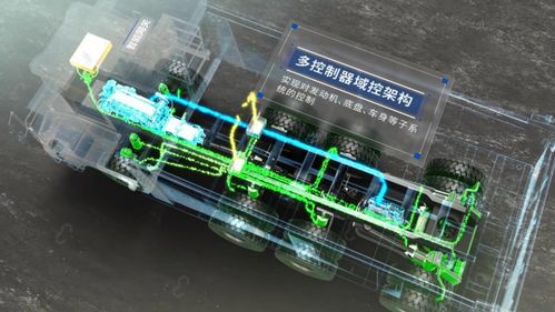 銥鉬科技攜新一代新能源礦卡亮相新疆煤博會(huì)，以“多快好省”網(wǎng)絡(luò)系統(tǒng)工程技術(shù)驅(qū)動(dòng)礦業(yè)創(chuàng)新發(fā)展